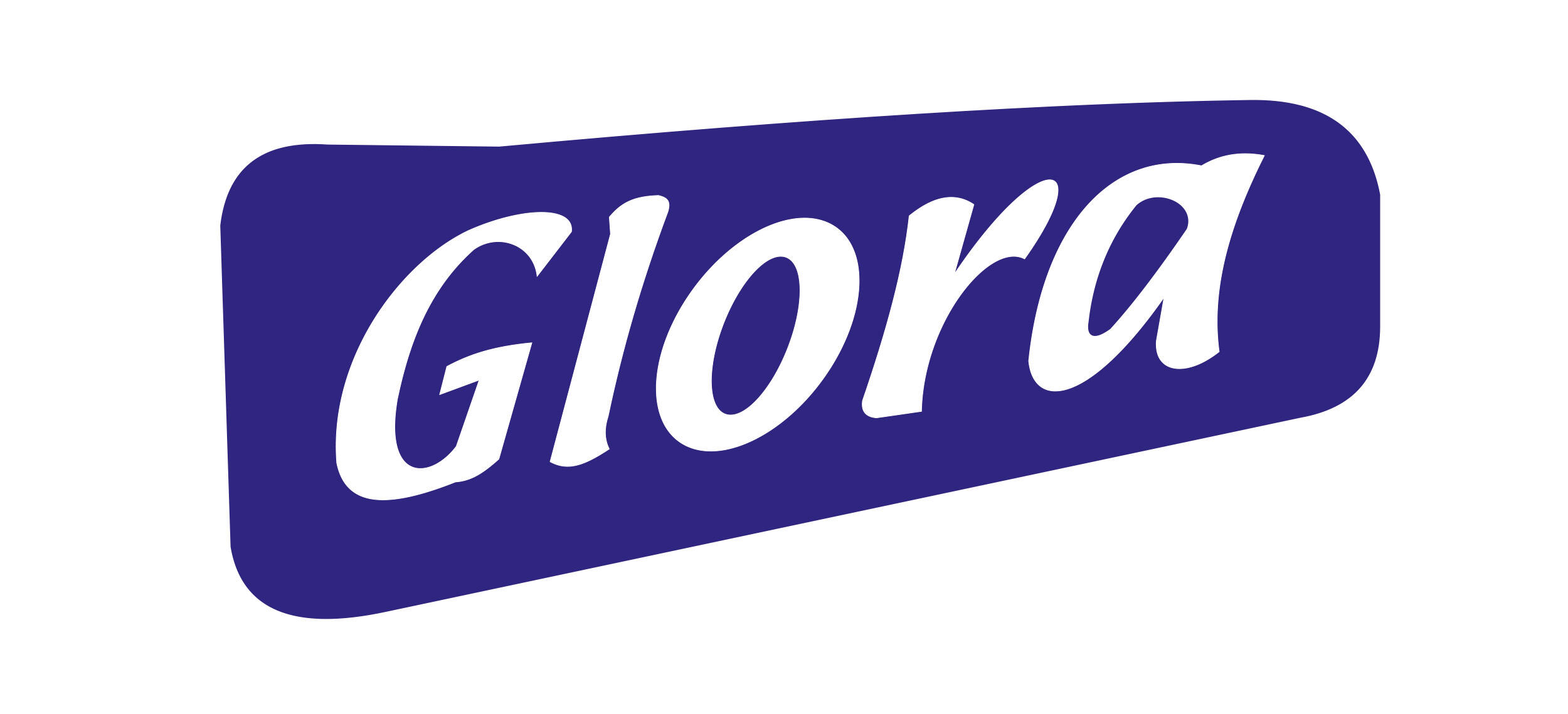 Glora