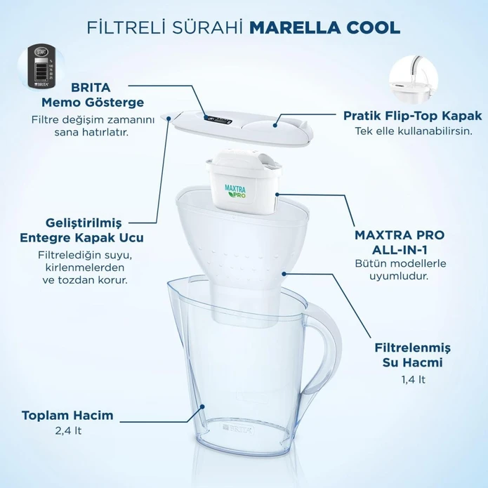 Brita Aluna XL Filtreli Su Arıtmalı Sürahi - Beyaz