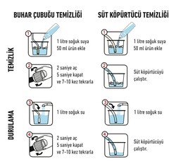 Kimyalog Barista Series M 054 Kahve ve Espresso Makinesi İçin Süt sistemi Temizleyici 1 Lt - 2