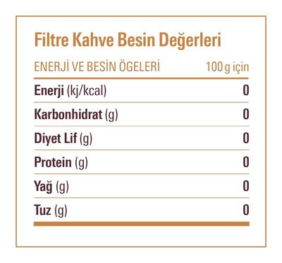 Mehmet Efendi Brazilian Filter Coffee 250gr