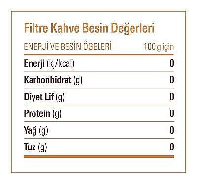 Mehmet Efendi Colombia Filter Coffee 250gr - 2