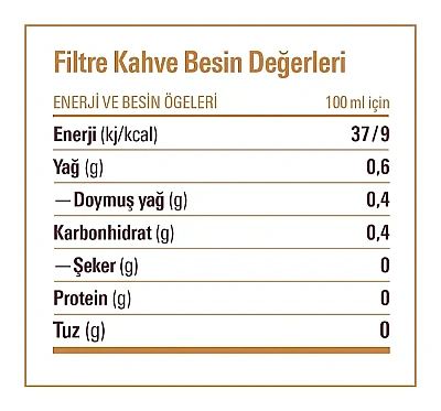 Mehmet Efendi Colombian 500 gr Çekirdek Filtre Kahve - 2