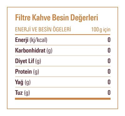 Mehmet Efendi Ethiopian Filter Coffee 250gr - 2