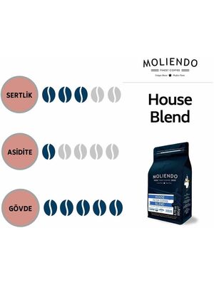 Moliendo Çekirdek Kahve House Blend 1 kg