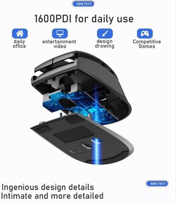 Philips SPK7317 2.4Ghz 1600Dpı Kablosuz Optik Mouse (10Mt)(Pil İçinde)(Açma Kapama Tuşlu)