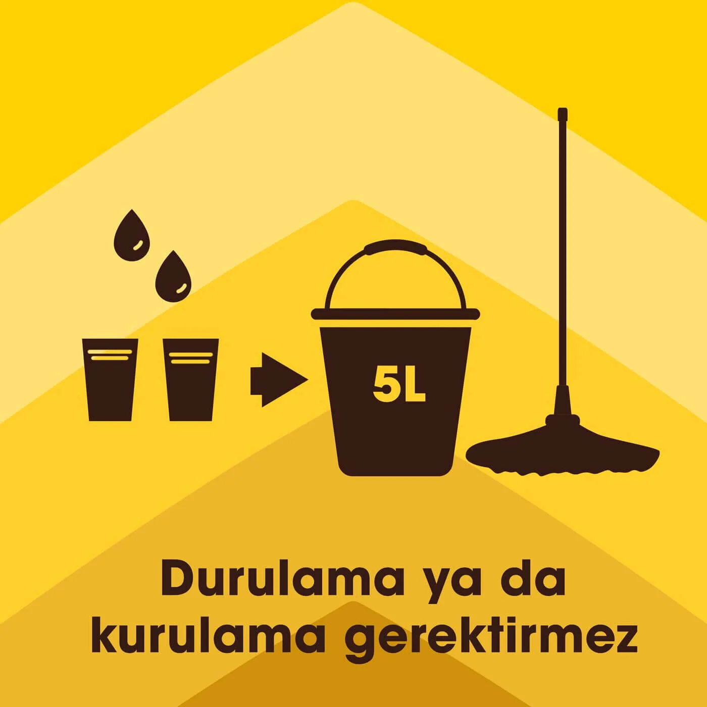 Pronto Ahşap Temizleyici Klasik Sabun Bazlı 750 ml - Thumbnail