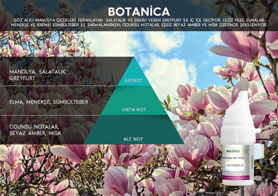 Rulopak Cosmic M5 Botanica Koku Kartuşu 100 ml 200501