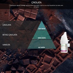 Rulopak Cosmic M5 Çikolata Koku Kartuşu 100 ml 200516 - Thumbnail