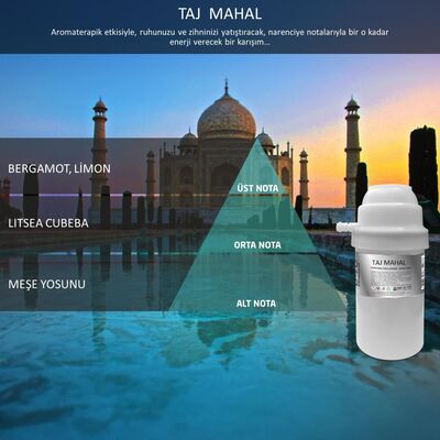 Rulopak M7 122 Taj Mahal Koku 200 ml 200722