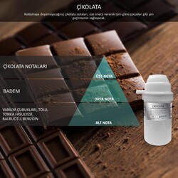 Rulopak Nanoplus M7 Çikolata Koku Kartuşu 200 ml 200716 - Thumbnail
