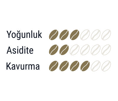 Tchibo Çekirdek Kahve Barista Caffe Creme 500 gr 491550