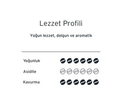 Tchibo Çekirdek Kahve Variazone 1000gr - Thumbnail